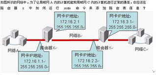 網(wǎng)絡(luò)技術(shù)演進(jìn)與通訊研發(fā) 從ZOL看行業(yè)趨勢與未來展望